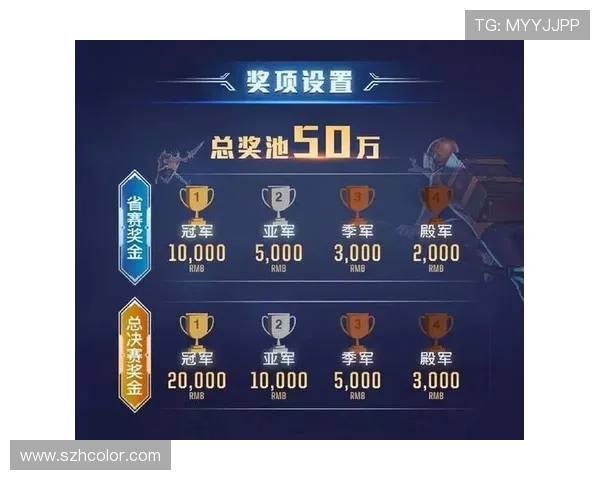 全球挑战赛最新积分榜V5战队以100分稳居第一名引领赛季风云